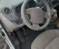 Білий Рено Кєнгу, об'ємом двигуна 1.5 л та пробігом 315 тис. км за 8800 $, фото 2 на Automoto.ua