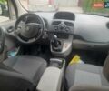 Белый Рено Кенгу, объемом двигателя 1.46 л и пробегом 314 тыс. км за 5300 $, фото 13 на Automoto.ua