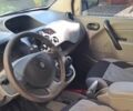 Белый Рено Кенгу, объемом двигателя 1.5 л и пробегом 266 тыс. км за 5500 $, фото 4 на Automoto.ua