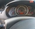 Белый Рено Кенгу, объемом двигателя 1.46 л и пробегом 380 тыс. км за 4500 $, фото 25 на Automoto.ua