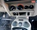 Рено Кенгу 2008 в Каменке на Automoto.ua Белый Рено Кенгу, объемом двигателя 1.5 л и пробегом 300 тыс. км за 4200 $, фото 12 на Automoto.ua
