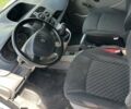 Белый Рено Кенгу, объемом двигателя 1.46 л и пробегом 300 тыс. км за 4750 $, фото 14 на Automoto.ua