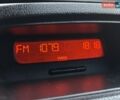 Белый Рено Кенгу, объемом двигателя 1.46 л и пробегом 348 тыс. км за 4500 $, фото 22 на Automoto.ua