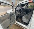 Белый Рено Кенгу, объемом двигателя 1.5 л и пробегом 197 тыс. км за 2000 $, фото 10 на Automoto.ua
