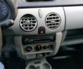 Білий Рено Кєнгу, об'ємом двигуна 1.5 л та пробігом 207 тис. км за 4500 $, фото 4 на Automoto.ua