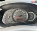 Рено Кенгу 2008 в Ковель на Automoto.ua Белый Рено Кенгу, объемом двигателя 1.5 л и пробегом 210 тыс. км за 5200 $, фото 15 на Automoto.ua