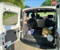 Білий Рено Кєнгу, об'ємом двигуна 1.5 л та пробігом 128 тис. км за 4900 $, фото 12 на Automoto.ua