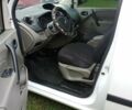Белый Рено Кенгу, объемом двигателя 1.46 л и пробегом 352 тыс. км за 4600 $, фото 4 на Automoto.ua