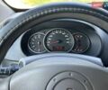 Білий Рено Кєнгу, об'ємом двигуна 1.46 л та пробігом 236 тис. км за 5200 $, фото 18 на Automoto.ua