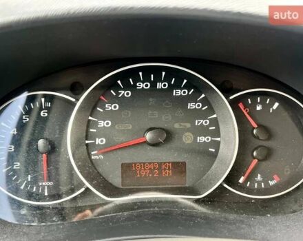 Білий Рено Кєнгу, об'ємом двигуна 1.46 л та пробігом 181 тис. км за 7199 $, фото 19 на Automoto.ua