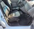 Белый Рено Кенгу, объемом двигателя 1.46 л и пробегом 187 тыс. км за 6200 $, фото 7 на Automoto.ua