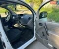 Білий Рено Кєнгу, об'ємом двигуна 1.46 л та пробігом 236 тис. км за 5200 $, фото 25 на Automoto.ua