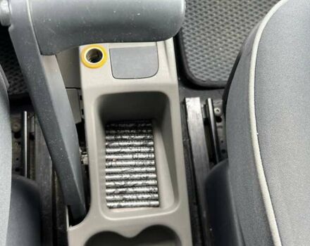 Білий Рено Кєнгу, об'ємом двигуна 1.46 л та пробігом 181 тис. км за 7199 $, фото 22 на Automoto.ua