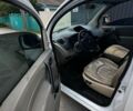 Білий Рено Кєнгу, об'ємом двигуна 1.5 л та пробігом 600 тис. км за 3900 $, фото 4 на Automoto.ua
