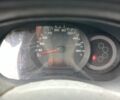 Белый Рено Кенгу, объемом двигателя 1.5 л и пробегом 310 тыс. км за 7000 $, фото 6 на Automoto.ua