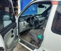 Белый Рено Кенгу, объемом двигателя 1.5 л и пробегом 200 тыс. км за 4500 $, фото 1 на Automoto.ua