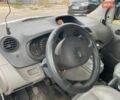 Белый Рено Кенгу, объемом двигателя 1.5 л и пробегом 197 тыс. км за 2000 $, фото 9 на Automoto.ua