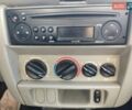 Білий Рено Кєнгу, об'ємом двигуна 1.9 л та пробігом 295 тис. км за 3900 $, фото 19 на Automoto.ua