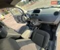 Білий Рено Кєнгу, об'ємом двигуна 1.5 л та пробігом 392 тис. км за 4950 $, фото 12 на Automoto.ua