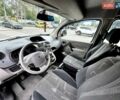 Белый Рено Кенгу, объемом двигателя 1.46 л и пробегом 181 тыс. км за 7299 $, фото 17 на Automoto.ua