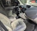Белый Рено Кенгу, объемом двигателя 1.5 л и пробегом 441 тыс. км за 5600 $, фото 19 на Automoto.ua