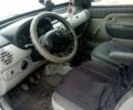 Белый Рено Кенгу, объемом двигателя 1.5 л и пробегом 201 тыс. км за 4600 $, фото 3 на Automoto.ua