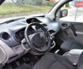 Белый Рено Кенгу, объемом двигателя 1.46 л и пробегом 238 тыс. км за 5950 $, фото 22 на Automoto.ua