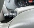 Белый Рено Кенгу, объемом двигателя 1.46 л и пробегом 181 тыс. км за 7299 $, фото 24 на Automoto.ua