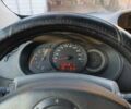 Белый Рено Кенгу, объемом двигателя 1.46 л и пробегом 231 тыс. км за 6500 $, фото 20 на Automoto.ua