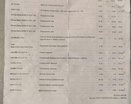 Белый Рено Кенгу, объемом двигателя 1.5 л и пробегом 441 тыс. км за 5600 $, фото 36 на Automoto.ua