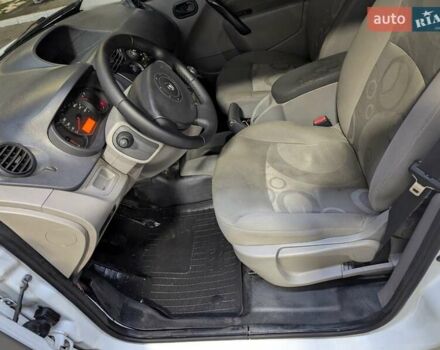 Белый Рено Кенгу, объемом двигателя 1.5 л и пробегом 441 тыс. км за 5600 $, фото 10 на Automoto.ua