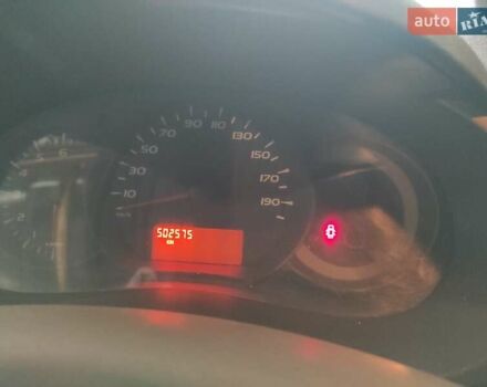 Білий Рено Кєнгу, об'ємом двигуна 1.46 л та пробігом 502 тис. км за 5500 $, фото 5 на Automoto.ua