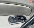 Белый Рено Кенгу, объемом двигателя 1.46 л и пробегом 181 тыс. км за 7299 $, фото 14 на Automoto.ua