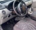 Белый Рено Кенгу, объемом двигателя 1.39 л и пробегом 480 тыс. км за 3400 $, фото 7 на Automoto.ua
