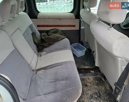 Белый Рено Кенгу, объемом двигателя 1.5 л и пробегом 285 тыс. км за 4999 $, фото 9 на Automoto.ua
