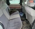 Белый Рено Кенгу, объемом двигателя 1.5 л и пробегом 285 тыс. км за 4999 $, фото 9 на Automoto.ua