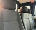 Белый Рено Кенгу, объемом двигателя 1.5 л и пробегом 185 тыс. км за 5200 $, фото 6 на Automoto.ua