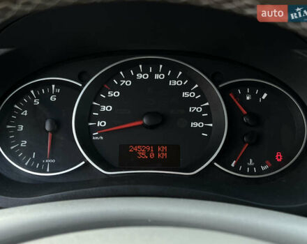 Белый Рено Кенгу, объемом двигателя 1.5 л и пробегом 245 тыс. км за 7000 $, фото 19 на Automoto.ua