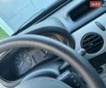 Білий Рено Кєнгу, об'ємом двигуна 1.5 л та пробігом 184 тис. км за 4000 $, фото 9 на Automoto.ua