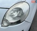 Белый Рено Кенгу, объемом двигателя 1.46 л и пробегом 181 тыс. км за 7299 $, фото 11 на Automoto.ua