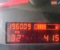 Белый Рено Кенгу, объемом двигателя 1.46 л и пробегом 196 тыс. км за 5850 $, фото 5 на Automoto.ua