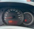 Белый Рено Кенгу, объемом двигателя 1.5 л и пробегом 185 тыс. км за 5100 $, фото 6 на Automoto.ua