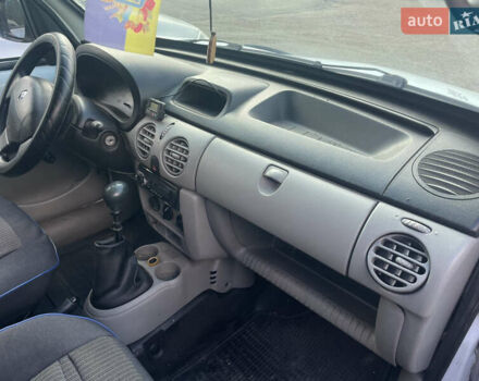 Рено Кенгу 2008 в Черкассах на Automoto.ua Белый Рено Кенгу, объемом двигателя 1.9 л и пробегом 275 тыс. км за 3500 $, фото 17 на Automoto.ua