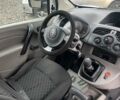 Рено Кенгу 2008 в Смеле на Automoto.ua Белый Рено Кенгу, объемом двигателя 1.5 л и пробегом 270 тыс. км за 4500 $, фото 15 на Automoto.ua