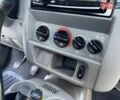 Белый Рено Кенгу, объемом двигателя 1.5 л и пробегом 330 тыс. км за 3650 $, фото 82 на Automoto.ua
