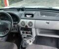 Білий Рено Кєнгу, об'ємом двигуна 1.5 л та пробігом 190 тис. км за 4400 $, фото 13 на Automoto.ua