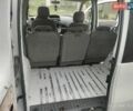 Білий Рено Кєнгу, об'ємом двигуна 1.5 л та пробігом 313 тис. км за 3800 $, фото 14 на Automoto.ua