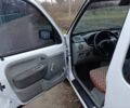 Білий Рено Кєнгу, об'ємом двигуна 1.5 л та пробігом 201 тис. км за 4800 $, фото 15 на Automoto.ua