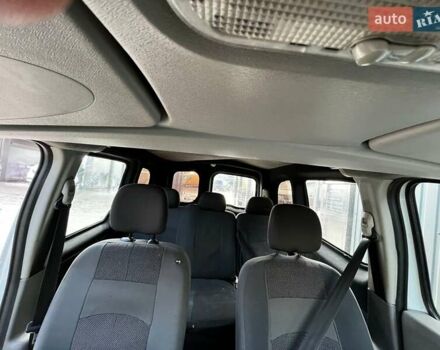 Белый Рено Кенгу, объемом двигателя 1.5 л и пробегом 249 тыс. км за 5500 $, фото 9 на Automoto.ua