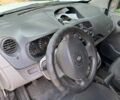 Белый Рено Кенгу, объемом двигателя 1.5 л и пробегом 208 тыс. км за 3000 $, фото 8 на Automoto.ua